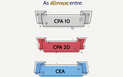 As diferenças entre CPA-10, CPA-20 e CEA